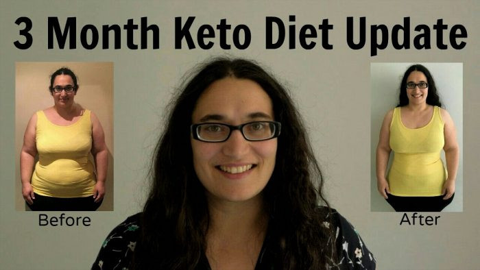 Keto Diet Before And After 30 Days
 Keto Diet Before And After for Your Inspiration