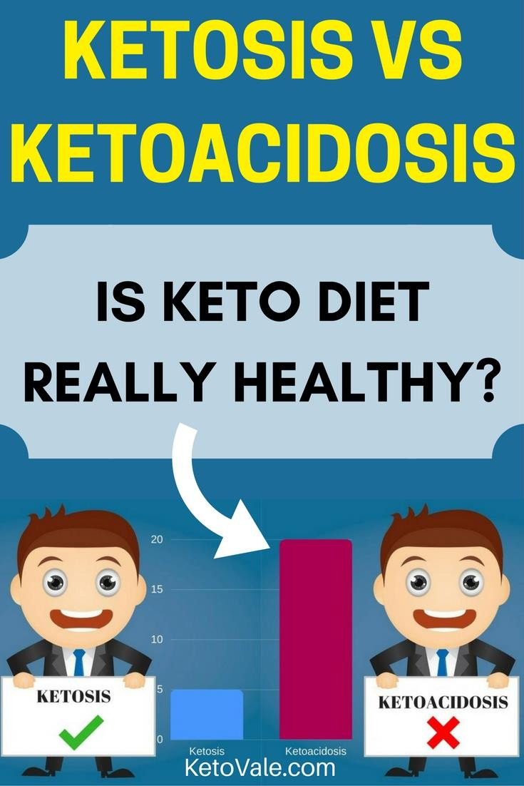 Keto Diet Danger
 Ketosis vs Ketoacidosis The Diference and Risks