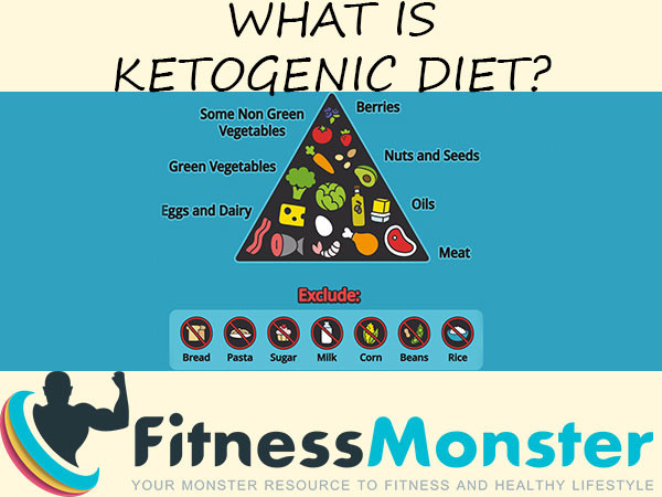 Keto Diet Danger
 Ketogenic Diet Definition Benefits and Dangers Is keto