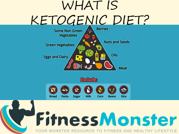 Keto Diet Dangers
 Ketogenic Diet Definition Benefits and Dangers Is keto