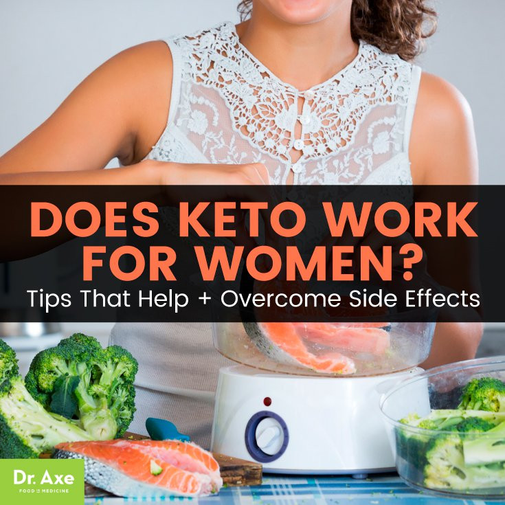 Keto Diet Dr Axe
 Keto Diet for Women Benefits Food List & Tips to