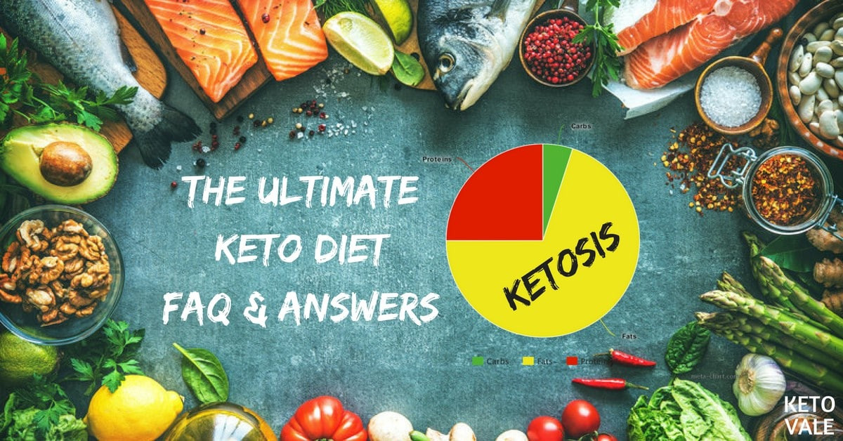 Keto Diet Faq
 Top 30 Ketogenic Diet FAQ and Answers You Should Know