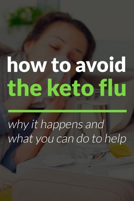 Keto Diet Faq
 What is Keto Flu & How to Help