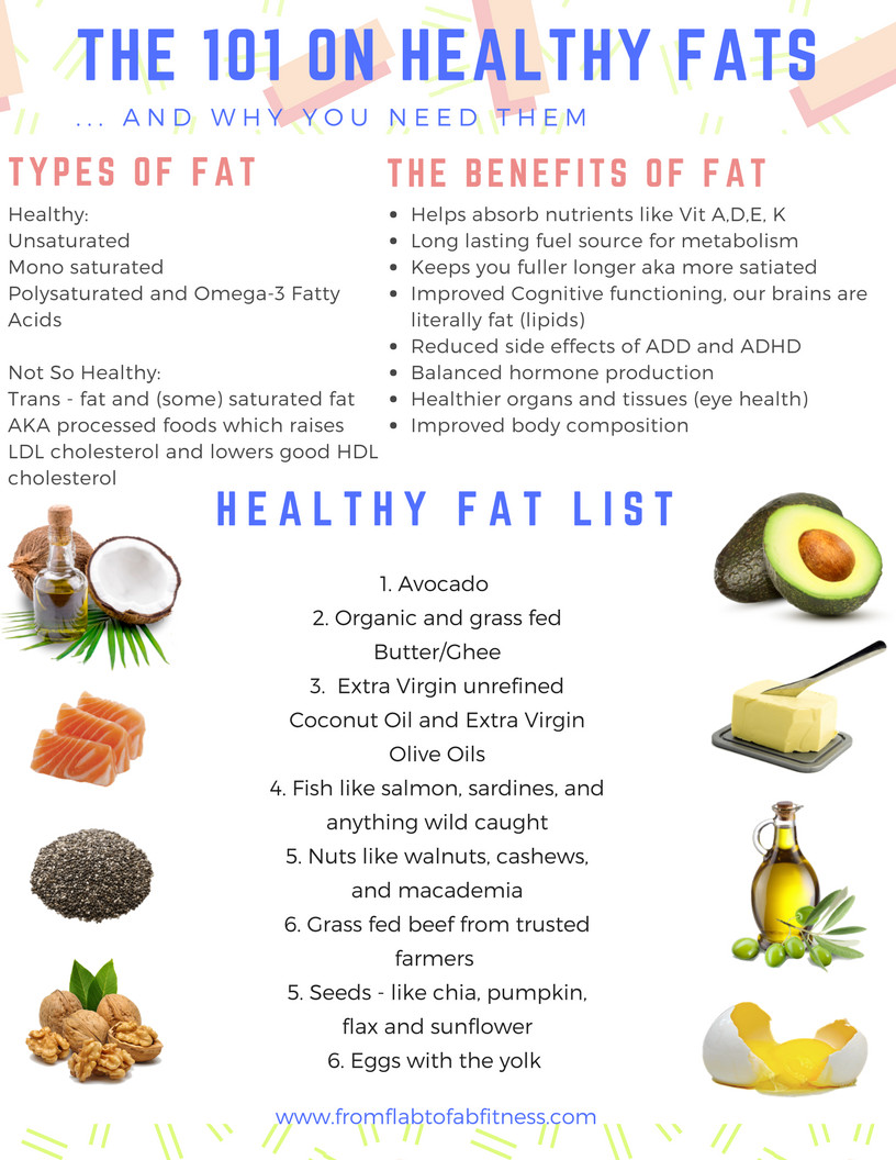 Keto Diet Fat Foods
 The Best Healthy Fats to Eat