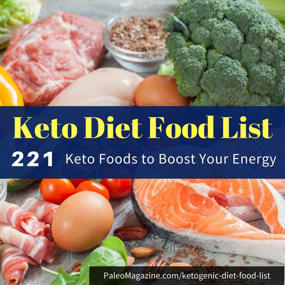 Keto Diet Fat Foods
 Keto Diet Food List 221 Foods to Boost Energy