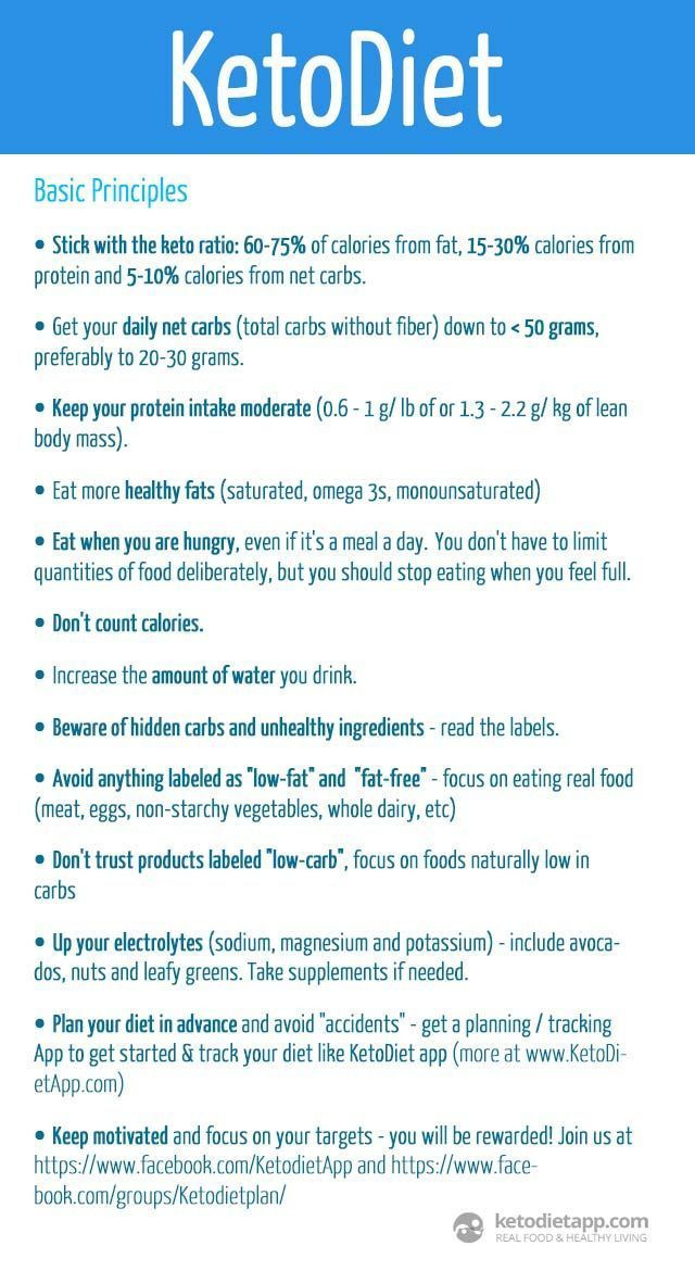 Keto Diet For Weight Loss
 1000 ideas about Ketosis Diet on Pinterest