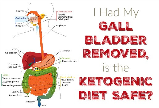Keto Diet Gallbladder Removed
 I Had My Gall Bladder Removed is the Ketogenic Diet Safe
