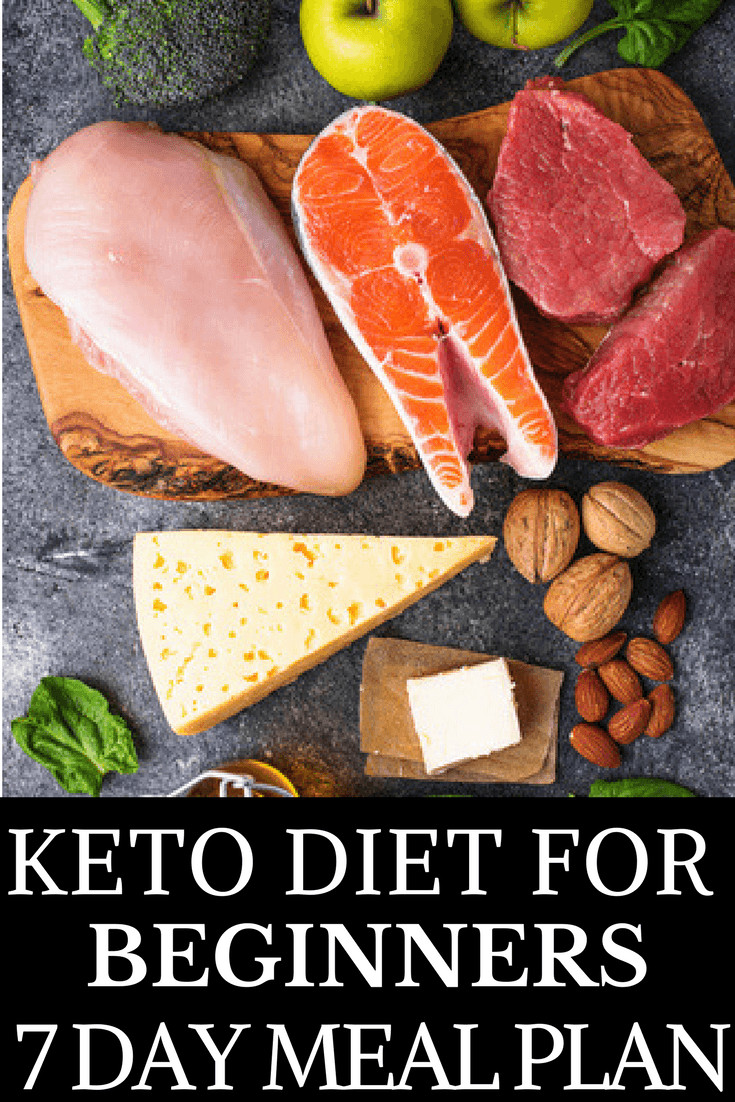 Keto Diet Hungry
 The Hungry Girl s Guide to Keto Ketogenic Diet for