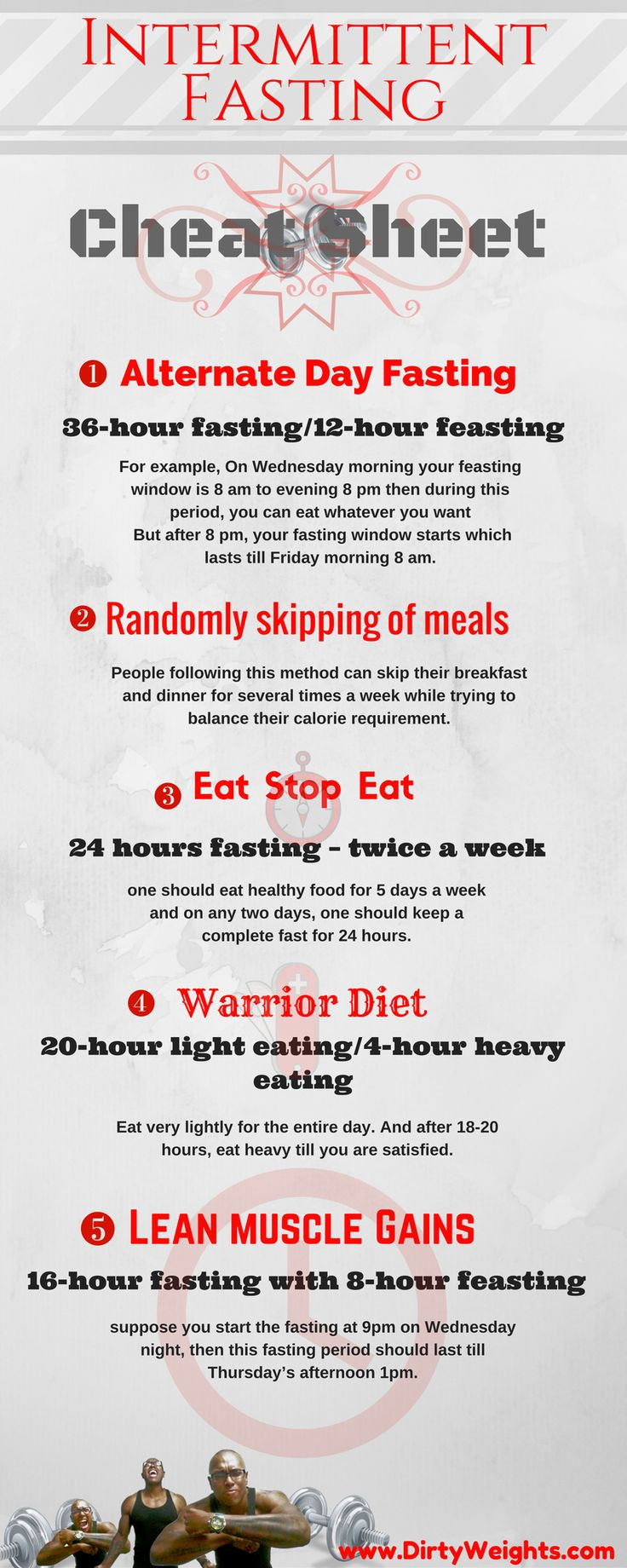 Keto Diet Intermittent Fasting
 102 best Intermittent Fasting images on Pinterest