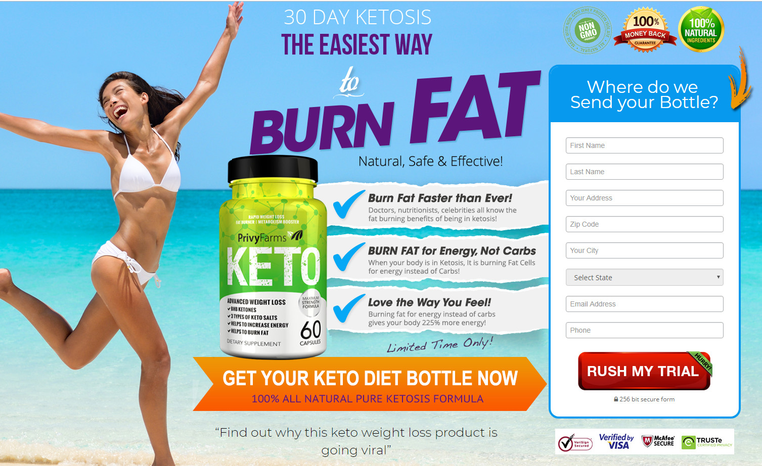 Keto Diet Joint Pain
 Privy Farms Keto Diet Pills Ingre nts Benefits Price