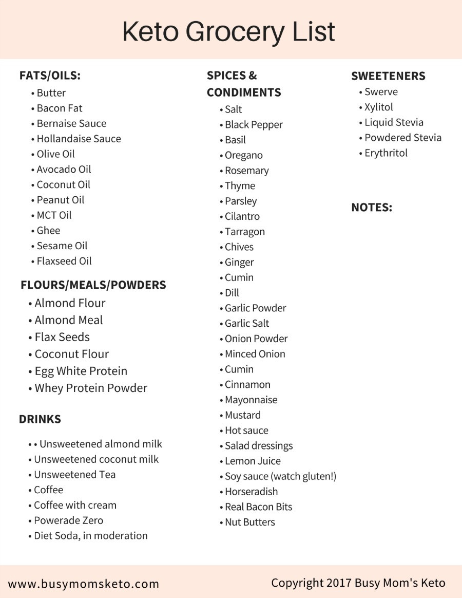 Keto Diet List Of Foods
 Keto Diet Food List