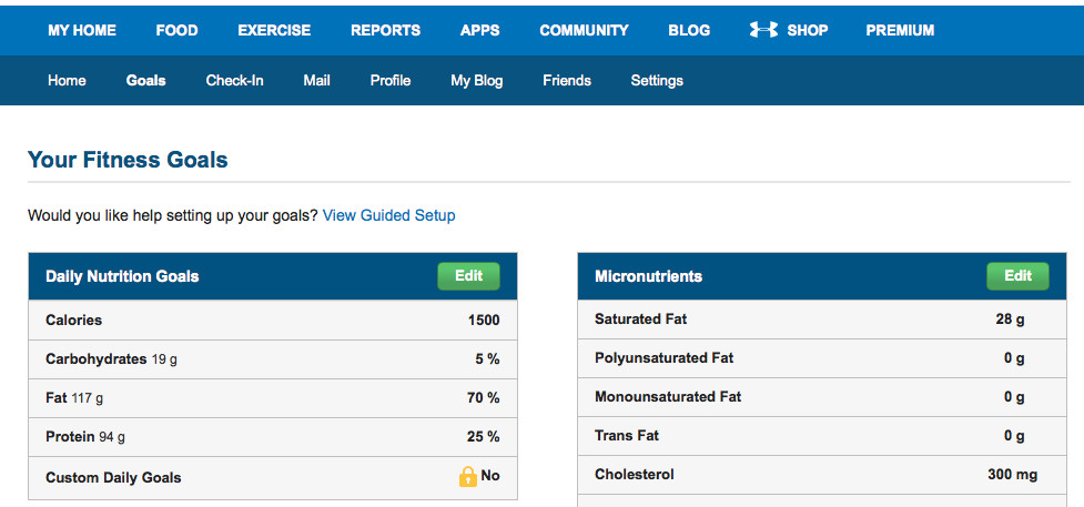 Keto Diet Macro Goals
 How We Calculate Our Keto Diet Macros