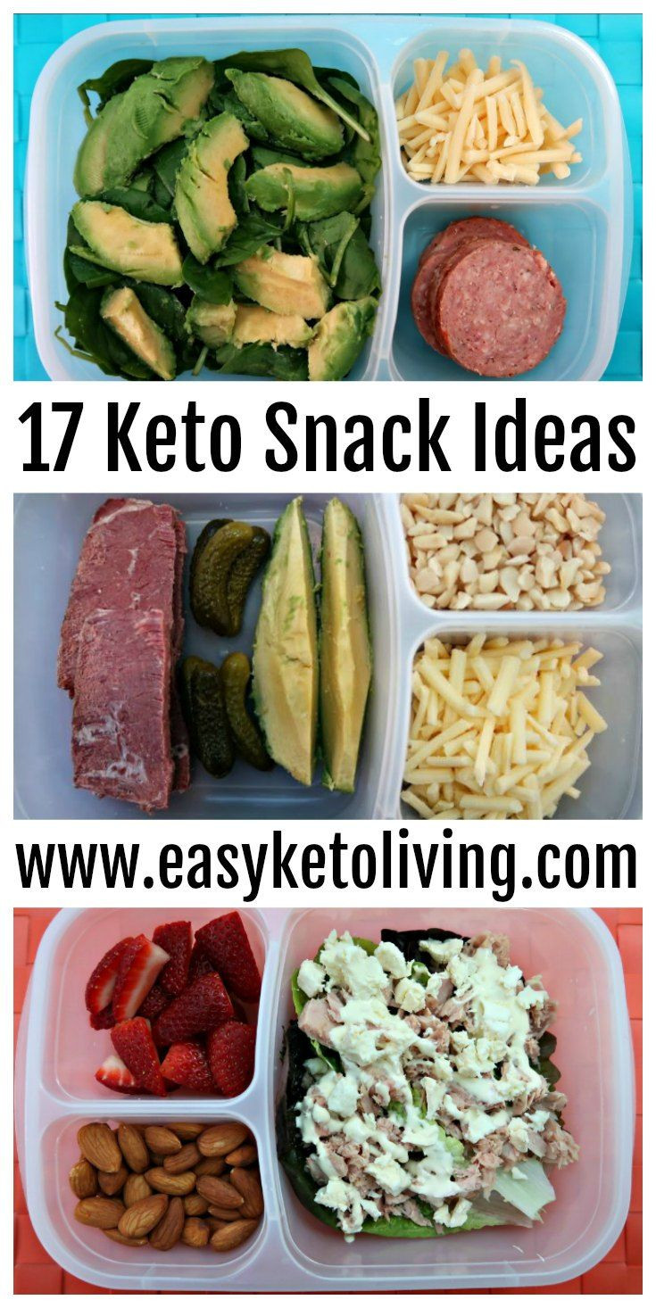 Keto Diet Made Easy
 29 best Lunch Ideas for Type 1 Diabetic Kids images on