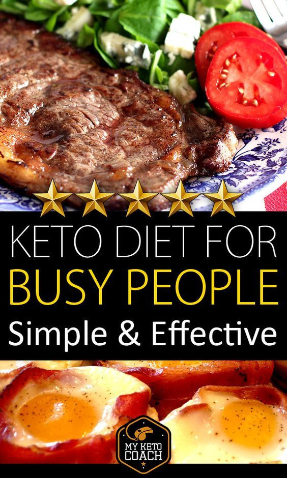 Keto Diet Made Easy
 21 Day Keto Diet Plan Simple to Follow & it Works