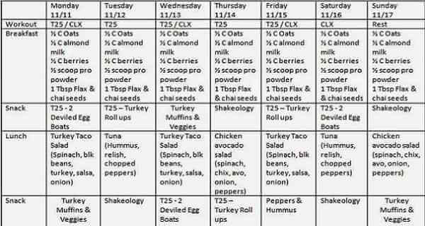 Keto Diet Meal Plan Examples
 KETOGENIC DIET MEAL PLAN AND MENU 7 DAY