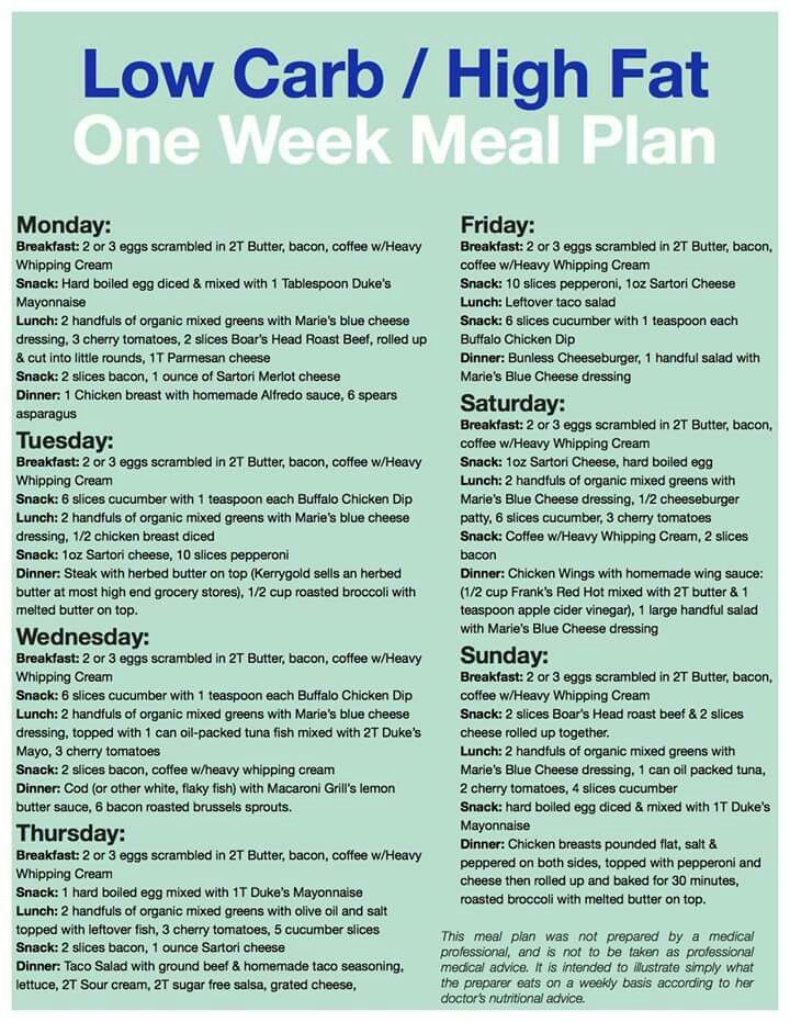 Keto Diet Menu Plan For Weight Loss
 Best 25 Keto meal plan ideas on Pinterest