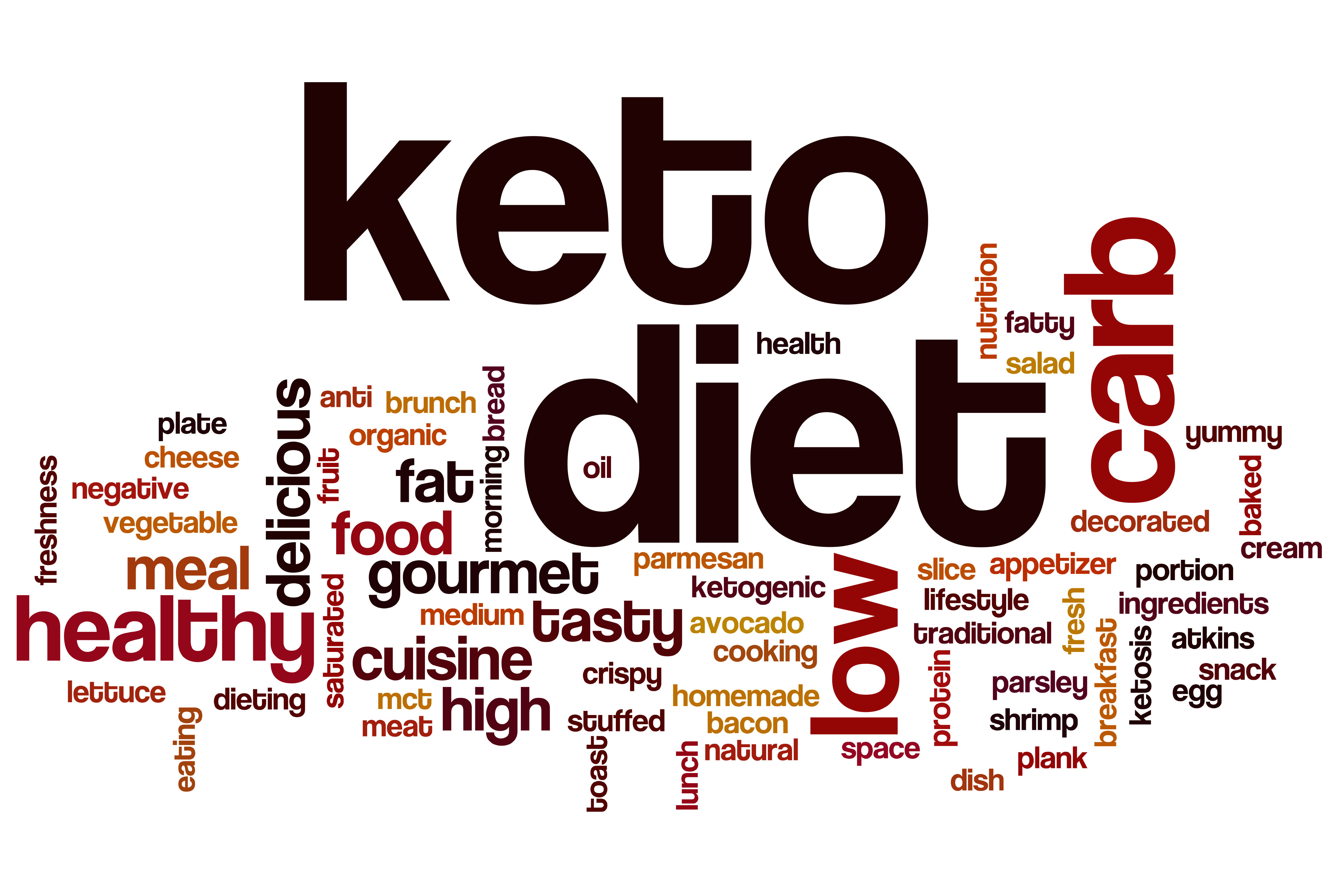 Keto Diet News
 Ketogenic Diets May Delay Aging