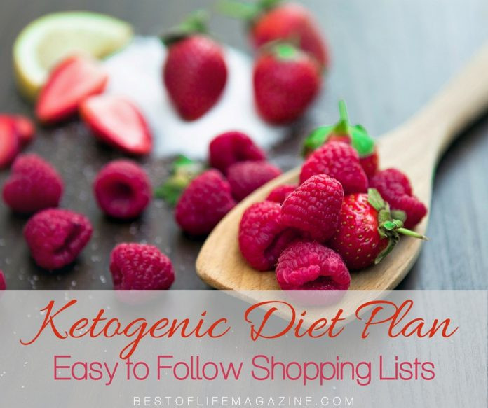 Keto Diet Plan Reddit
 Ketogenic Foods Reddit