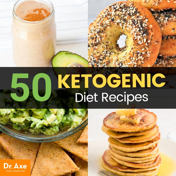 Keto Diet Recipes Free
 50 Keto Recipes — High in Healthy Fats Low in Carbs Dr
