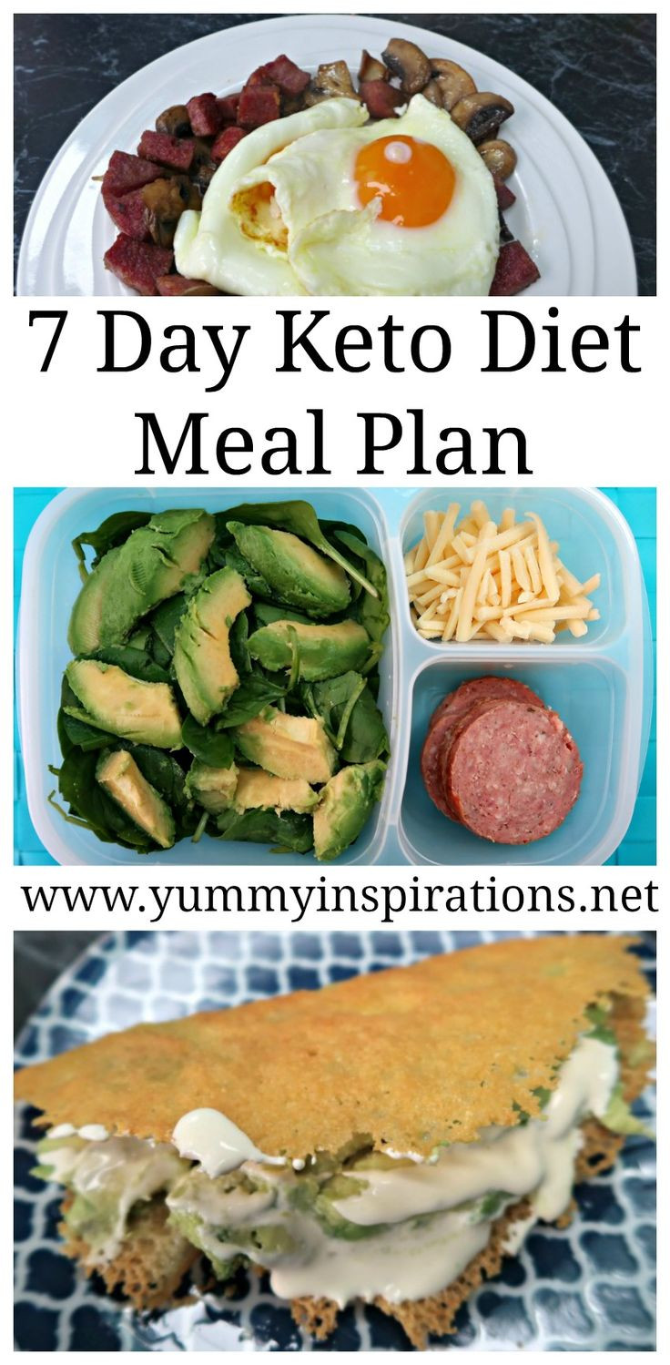 Keto Diet Recipes Free
 Best 25 Ketogenic t ideas on Pinterest