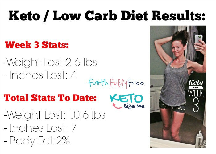 Keto Diet Results 4 Weeks
 Keto Diet Week 3 My Keto Diet Journey • Keto Size Me