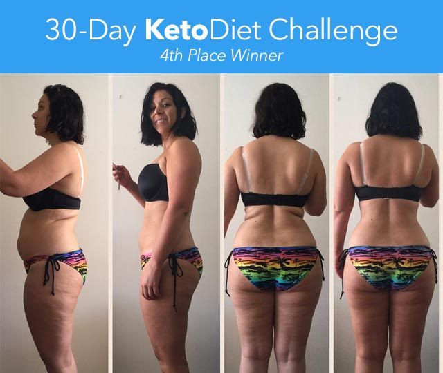 Keto Diet Success Stories
 Blog Ketogenic Diet Pinterest