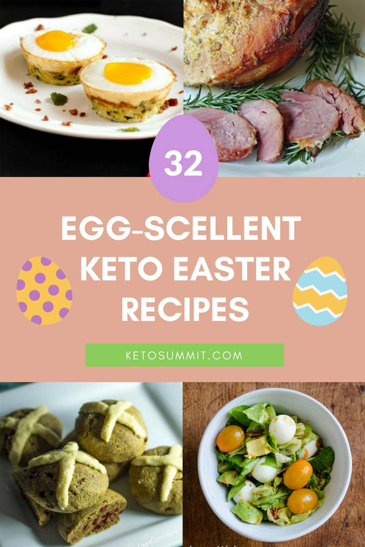 Keto Easter Dinner
 Ketogenic Diet Recipes Keto Summit