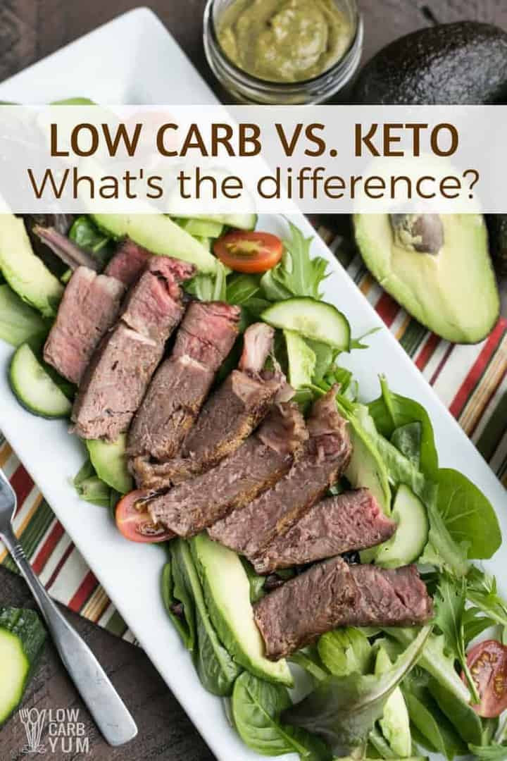 Keto Mediterranean Diet
 Ketogenic Diet Vs Mediterranean Diet