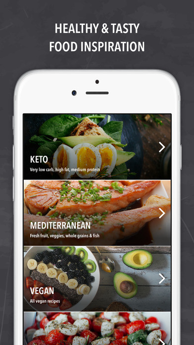 Keto Mediterranean Diet
 App Shopper Keto & mediterranean t recipe guide Food