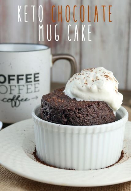 Keto Mug Cake Recipes
 Keto Mug Cake Recipe