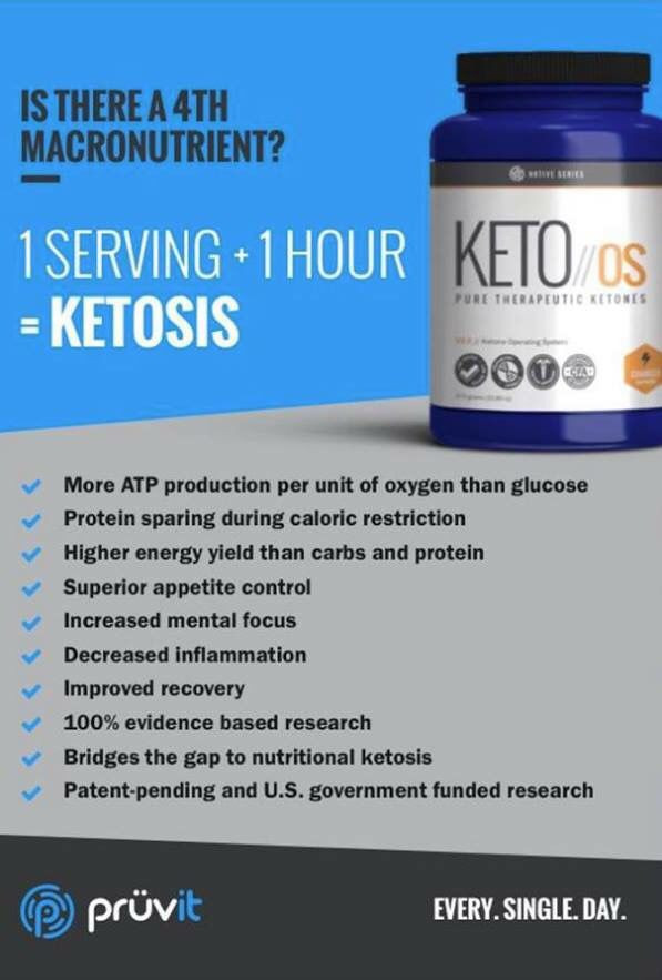 Keto Os Diet Plan
 10 best Keto OS Ketosis Drink images on Pinterest