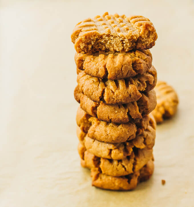 Keto Peanut Butter Cookies Almond Flour
 Keto Peanut Butter Cookies with Almond Flour or Coconut Flour