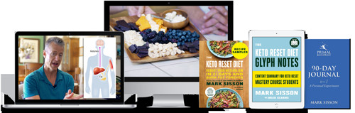 Keto Reset Diet Pdf
 The Keto Reset Mastery Course Kitchen Kit Primal Blueprint