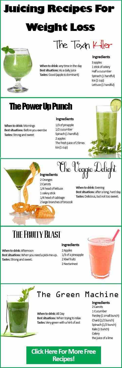 Liquid Diet Weight Loss Recipes
 Juicing Recipes for Detoxing and Weight Loss MODwedding