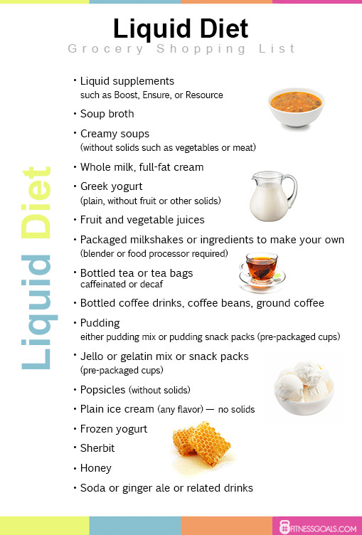 Liquid Diet Weight Loss Recipes
 Liquid Diet Food List – Diets Ideas