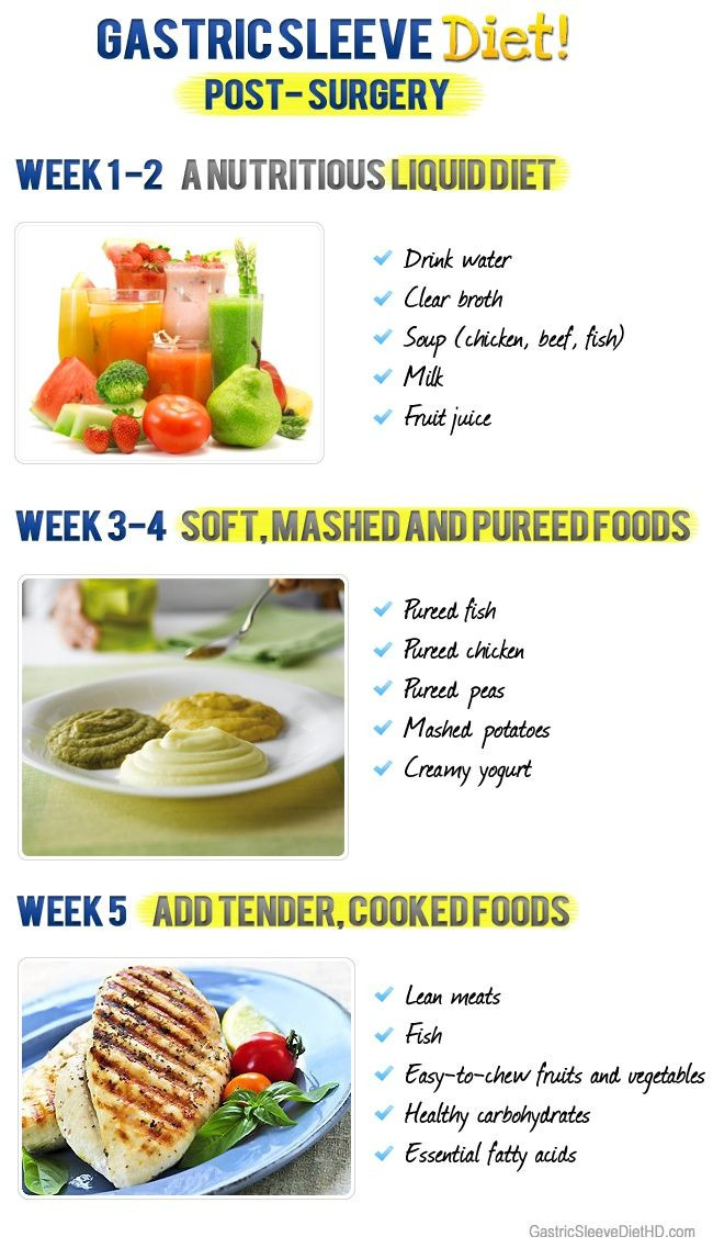 Liquid Diet Weight Loss Recipes
 Best 25 Gastric sleeve food ideas on Pinterest