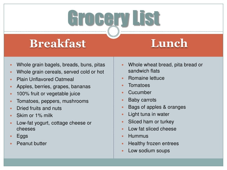 List Of Healthy Breakfast
 Eating healthy tools and tips for busy professional