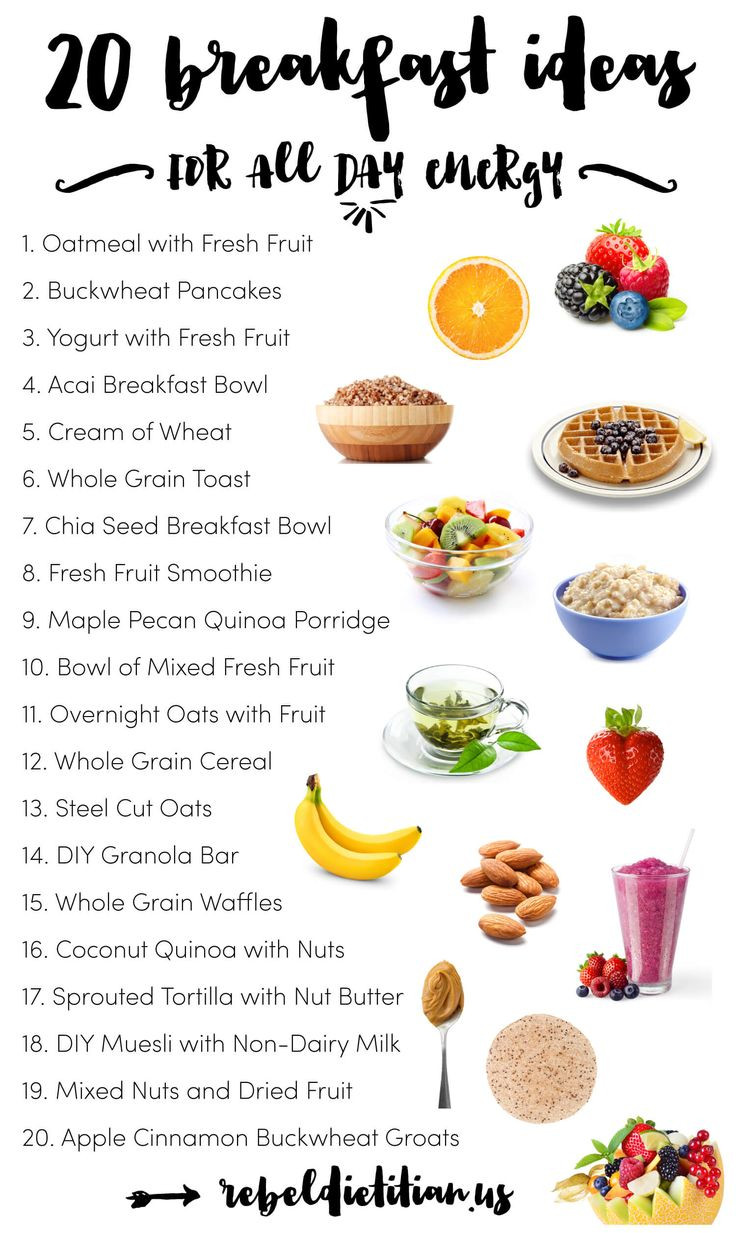 List Of Healthy Breakfast
 The best healthy eating t ideas health