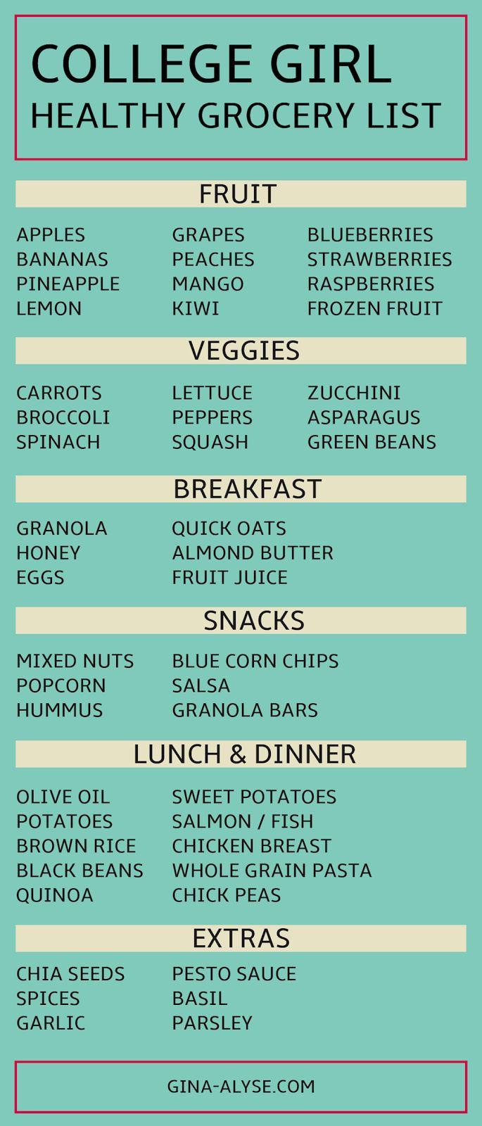 List Of Healthy Breakfast
 25 best ideas about College Food on Pinterest