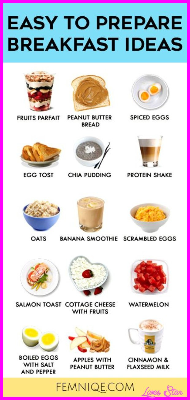 List Of Healthy Breakfast
 BREAKFAST IDEAS FOR WEIGHT LOSS LivesStar
