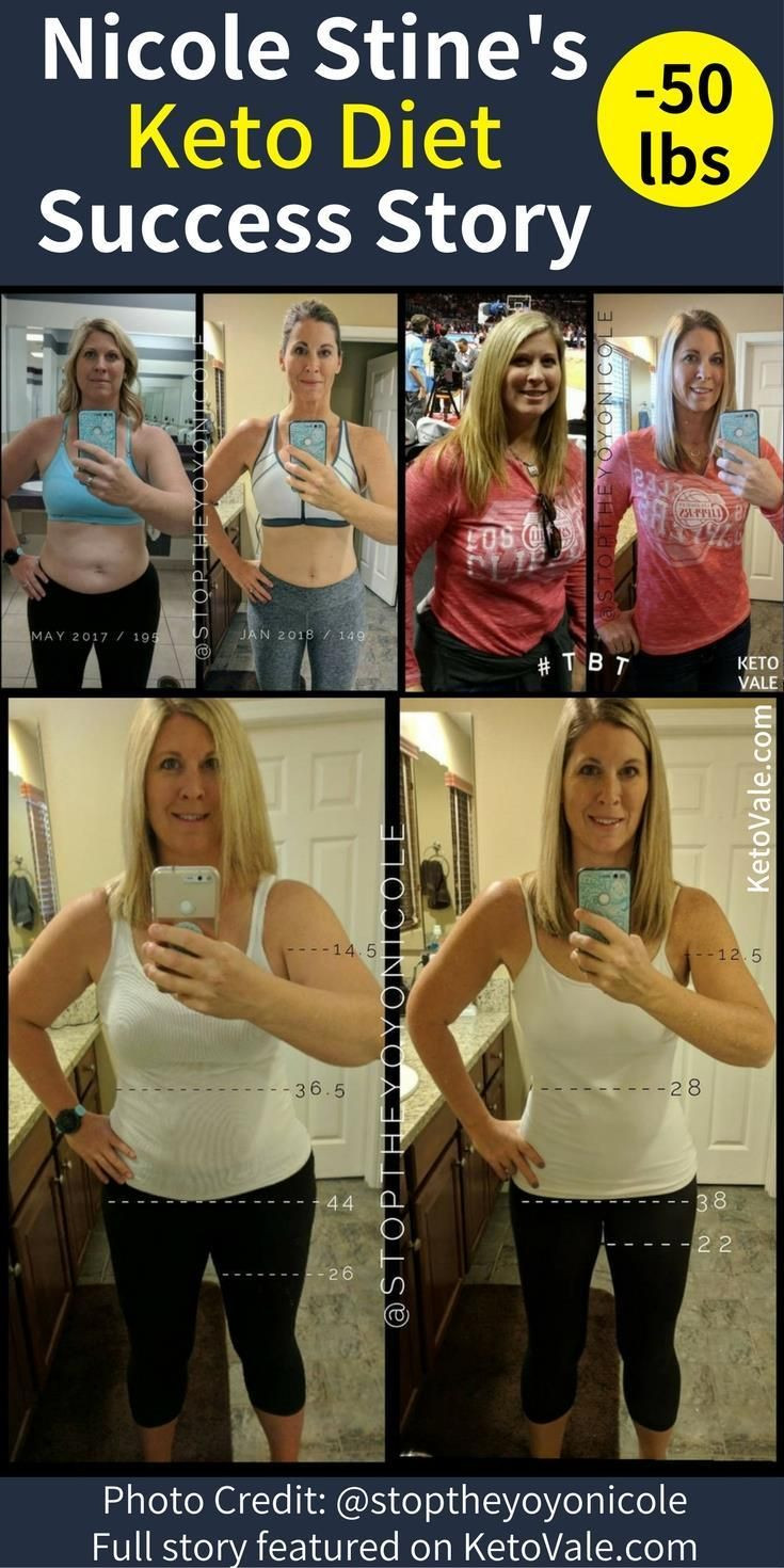 Losing Weight On Keto Diet
 21 best Keto Weight Loss Before and After images on Pinterest