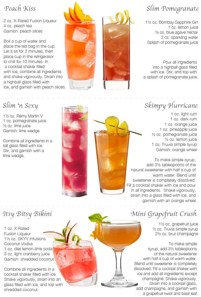 Low Calorie Cocktail Recipes
 2069 besten Get the party started Bilder auf Pinterest