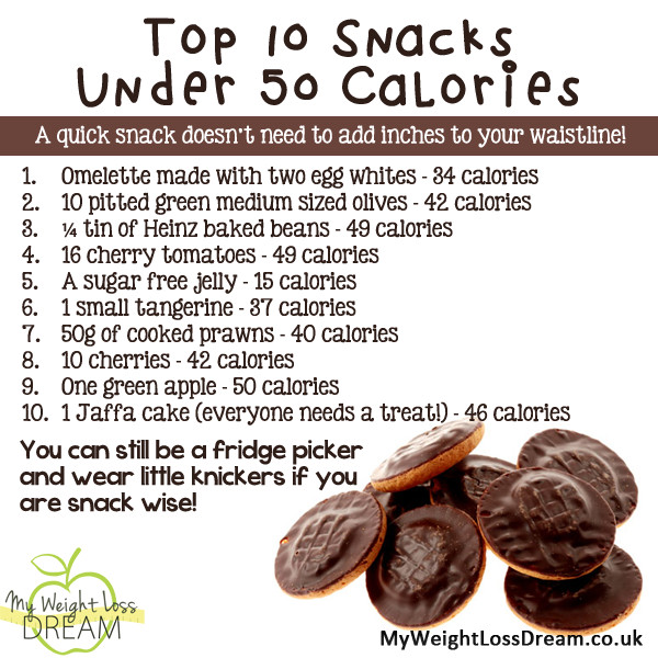 Low Calorie Desserts Under 50 Calories
 Top 10 snacks under 50 calories weightloss