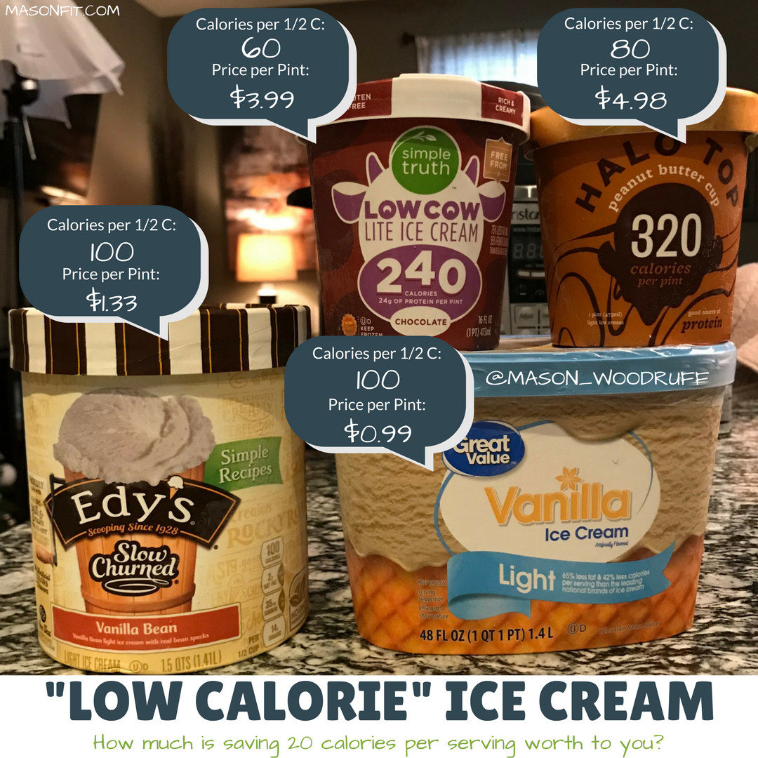 Low Calorie Ice Cream Recipes For Ice Cream Maker
 low calorie ice cream Mason Woodruff