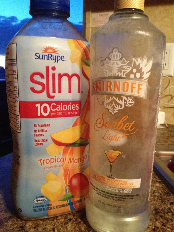 Low Calorie Mixed Drinks With Vodka
 17 Best ideas about Low Calorie Vodka Drinks on Pinterest