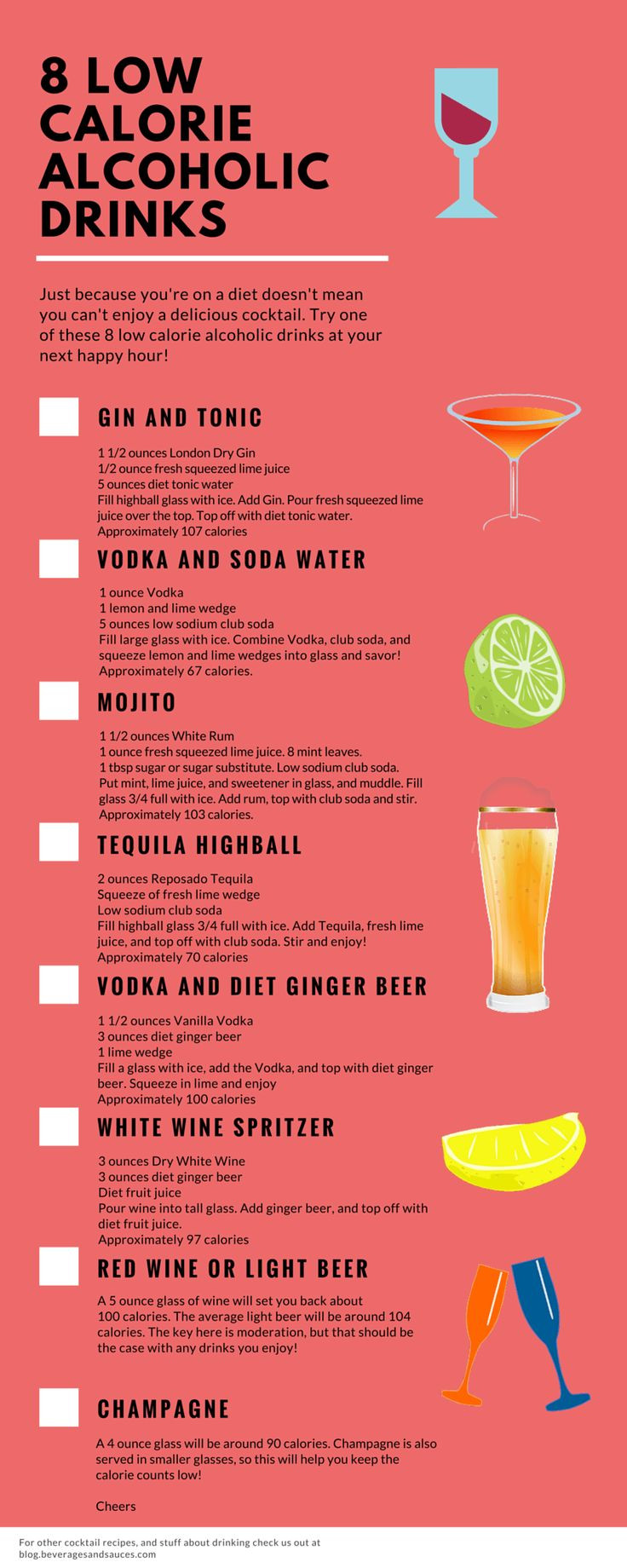 Low Calorie Mixed Drinks With Vodka
 17 Best ideas about Low Calorie Alcoholic Drinks on
