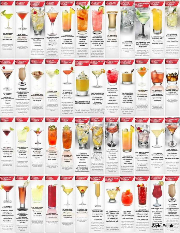 Low Calorie Mixed Drinks With Vodka
 low calorie vodka drinks bar