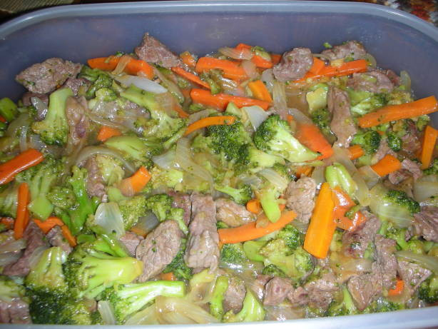 Low Carb Beef And Broccoli Recipes
 Low Carb Beef And Broccoli Stir Fry Recipe Chinese Food