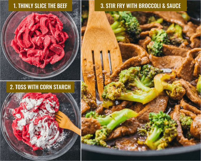 Low Carb Beef And Broccoli Recipes
 Low Carb Beef And Broccoli Stir Fry Keto Savory Tooth