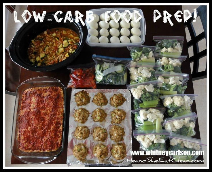 Low Carb Clean Eating
 1000 images about Keto LCHF RECIPES on Pinterest